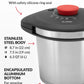 The Pressure Cooker